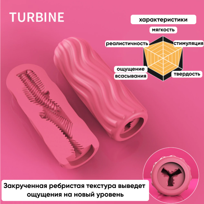 Мастурбатор от youcups (красный)