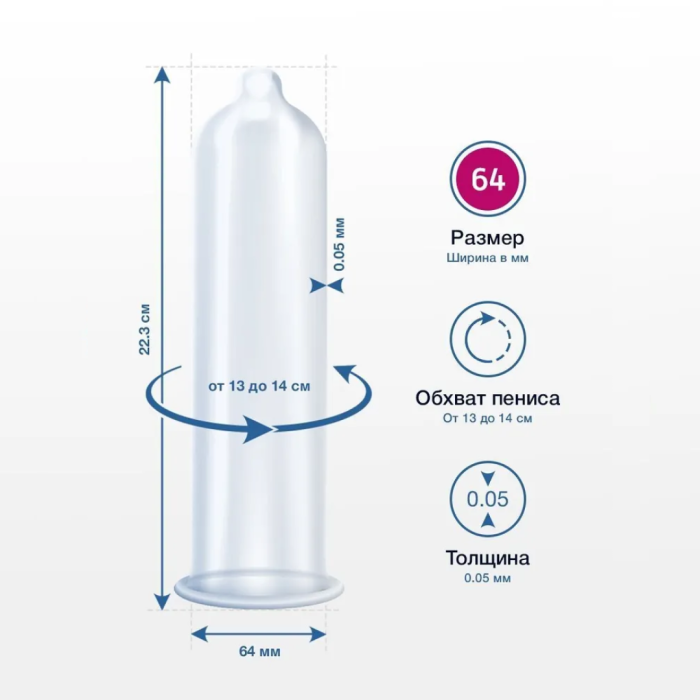 Презервативы MY.SIZE Pro размер 64, 10 шт