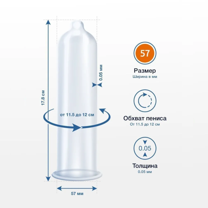 Презервативы MY.SIZE Pro размер 57, 10 шт